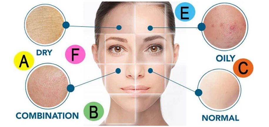 Мультивитаминная косметика